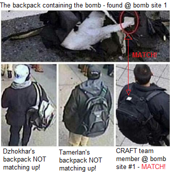 Tsarnaev backpacks don't match up!